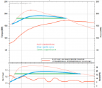 boost curves.png