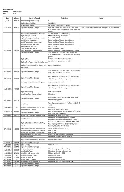Service Records.jpg