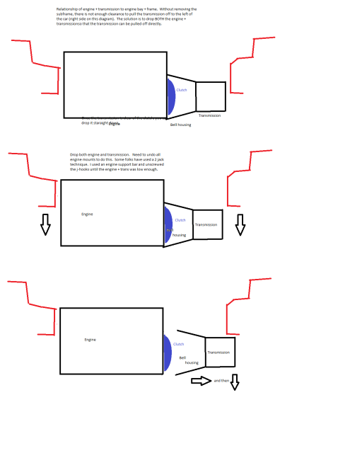 Trans engine geometry.png