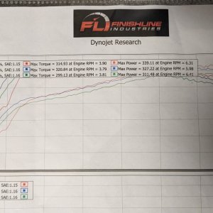 dyno sheet.jpg